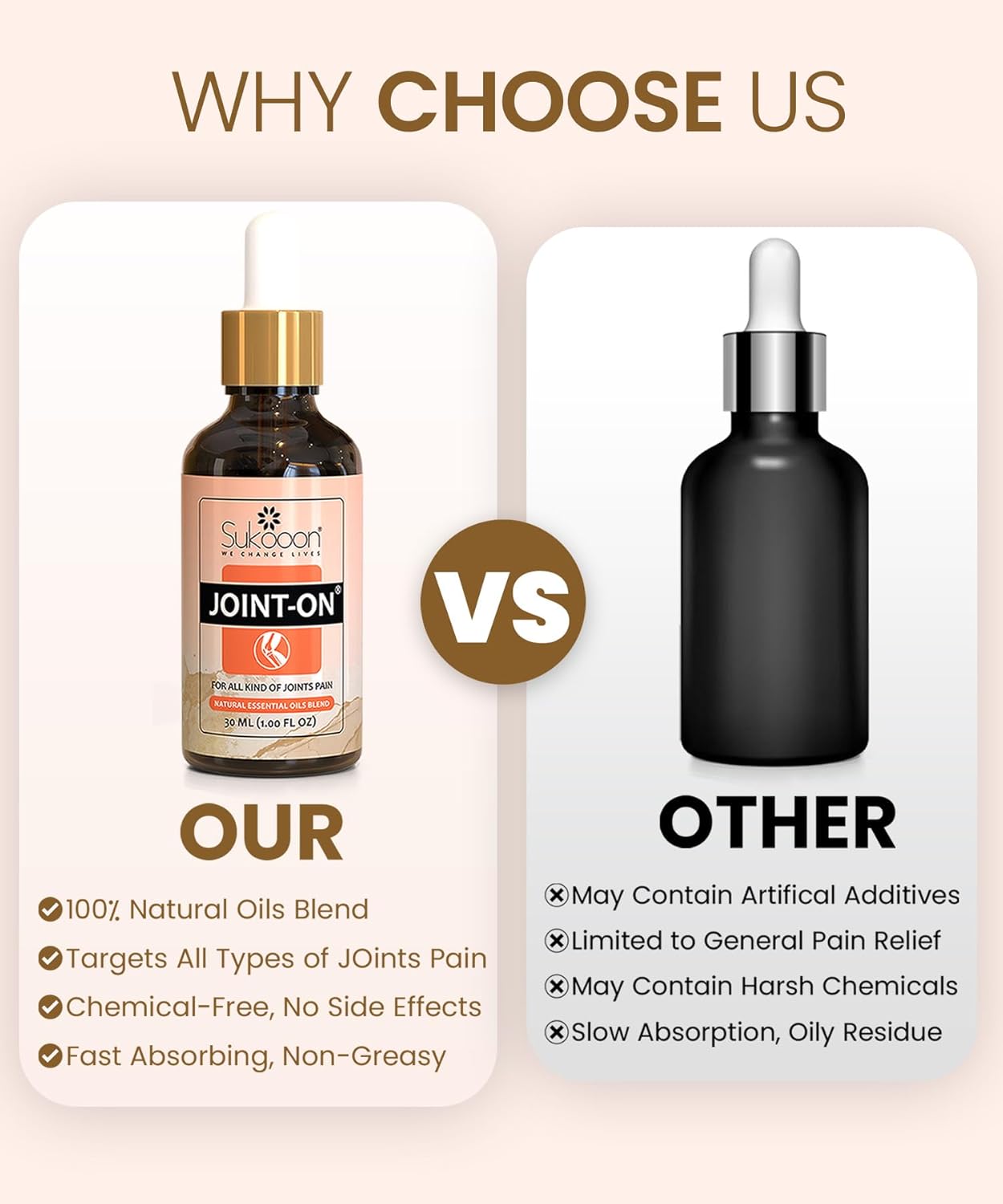 Sukooon Joint-On – Natural Essential Oil Blend for Joint & Knee Pain Relief (30ml) - FREE SHIPPING ALL PAKISTAN