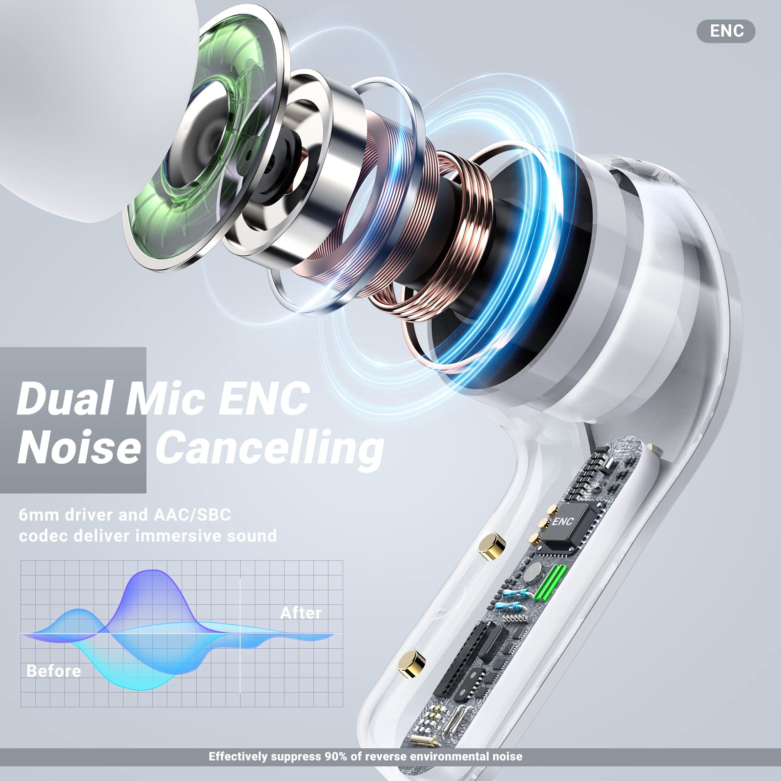 T6 Crystal Wireless Earphones Souqology
